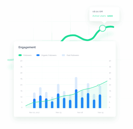 social media marketing