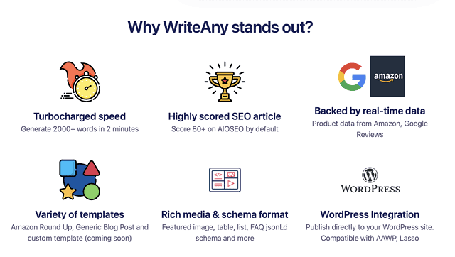 writeany value proposition